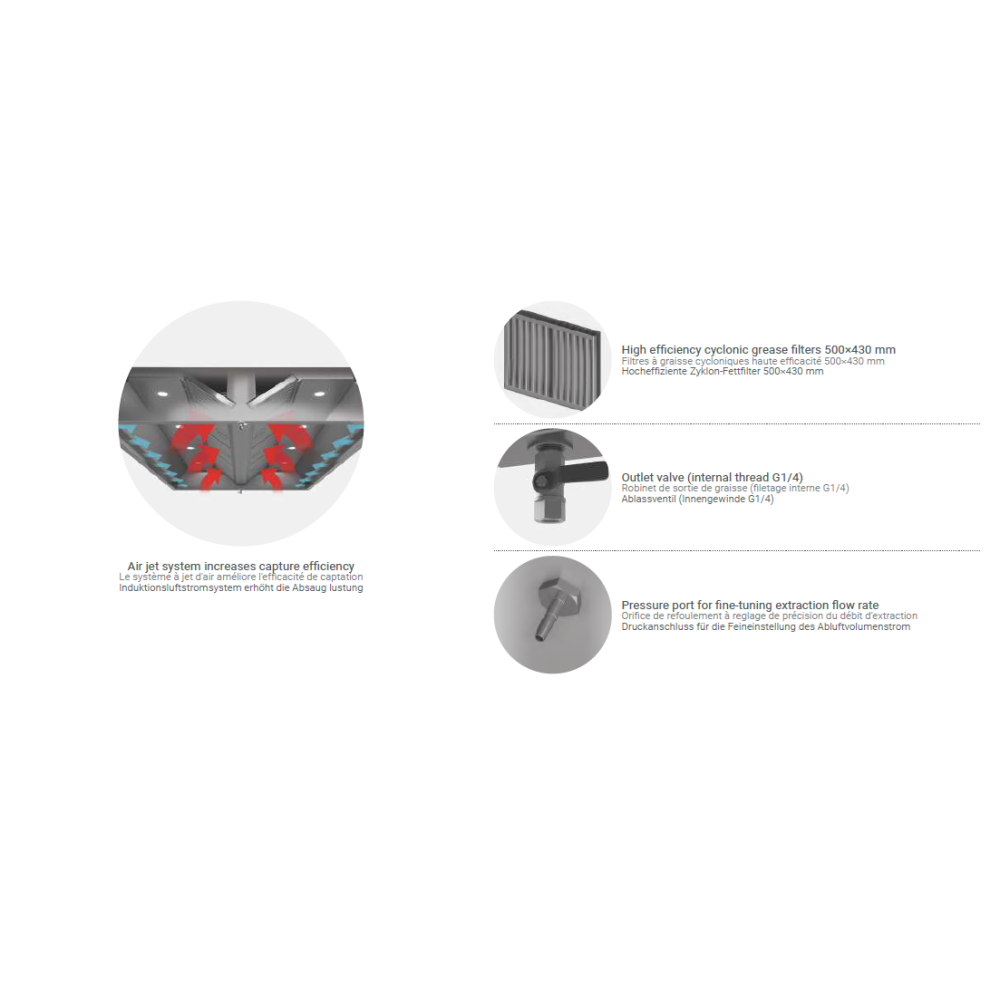 Hotte de cuisine îlot avec arrivée d’air HPCD 2800