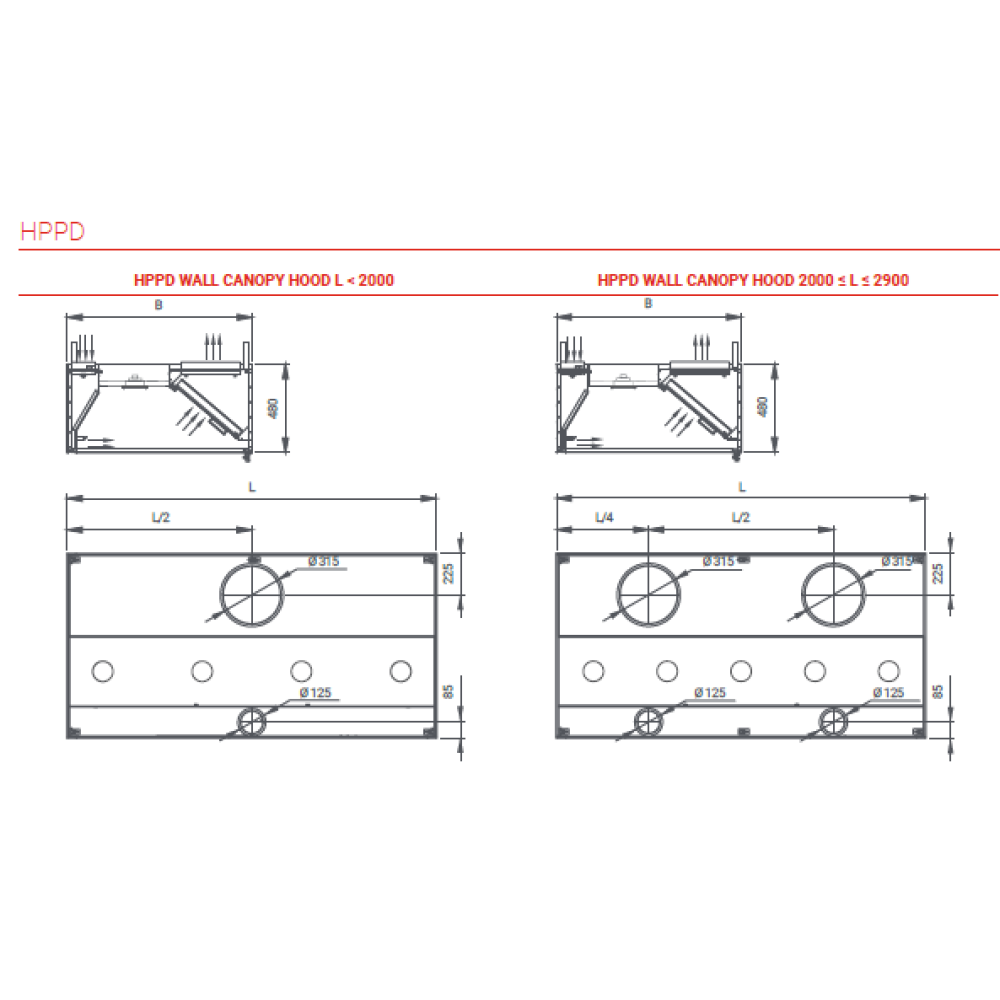 Hotte d’extraction avec apport d’air HPPD 1200