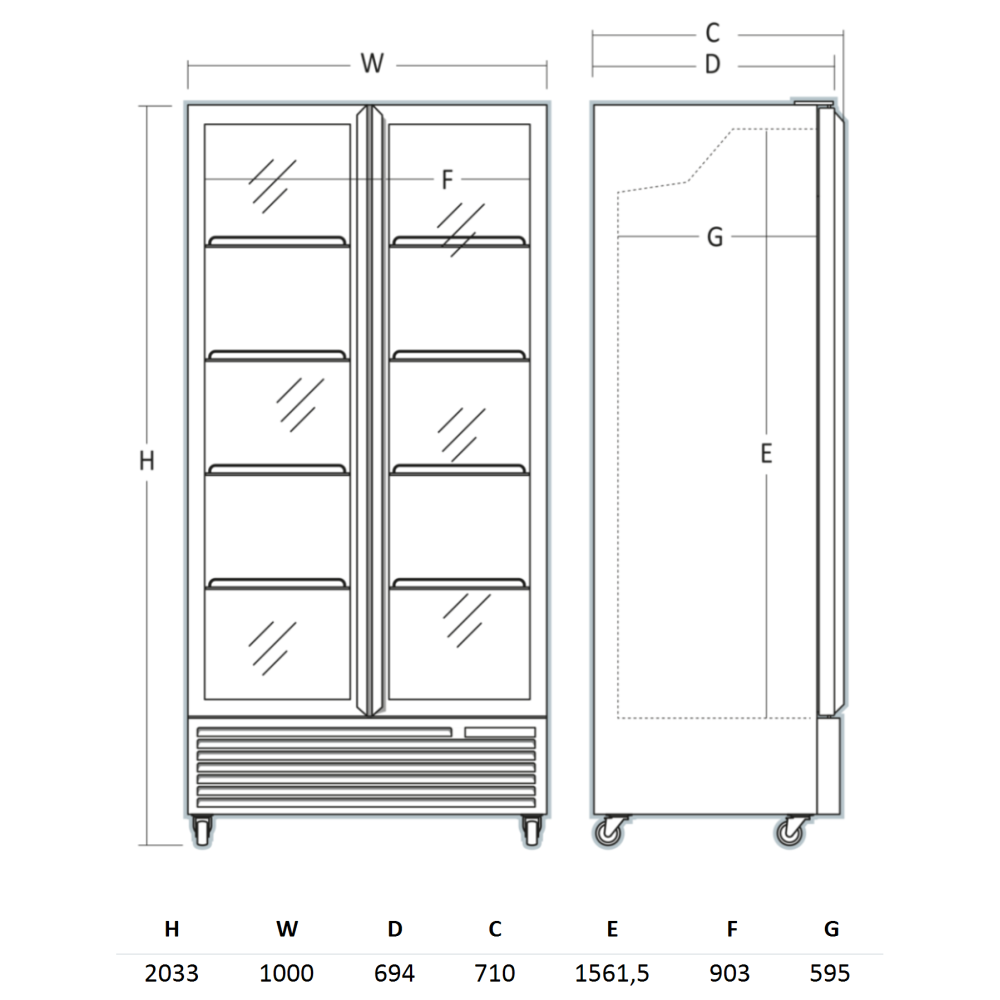 Armoire réfrigérée de présentation 776 L SCANDOMESTIC DC826BD