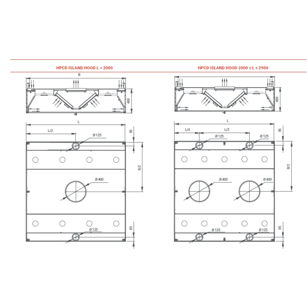 Hotte de cuisine îlot avec arrivée d’air HPCD 2800