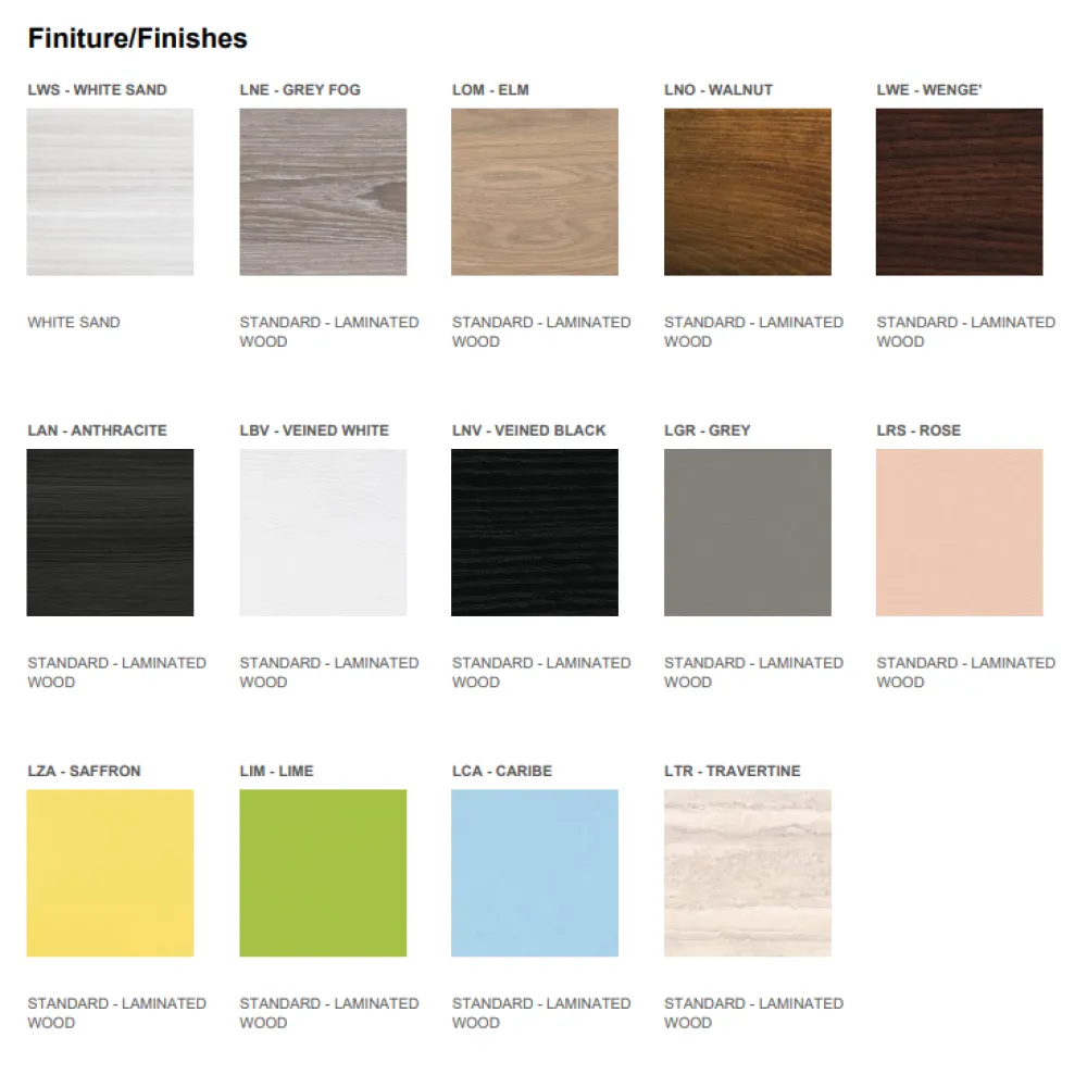 MODULE POUR PLATEAUX, VAISSELLE ET VERRES ATHENA PV