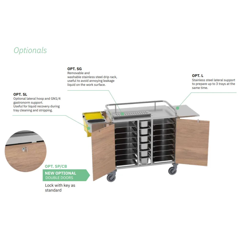 PANIER DE DISTRIBUTION DE PETIT-DÉJEUNER B-CARE