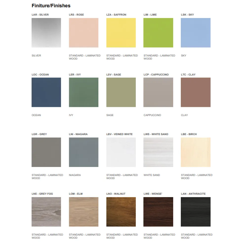 MODULE BUFFET NEUTRE BREAK