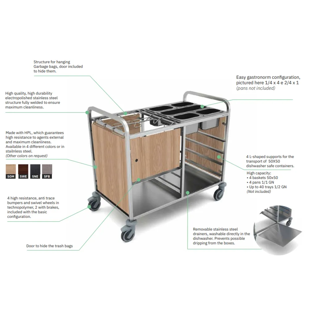 CHARIOT DE NETTOYAGE CLEARACARE