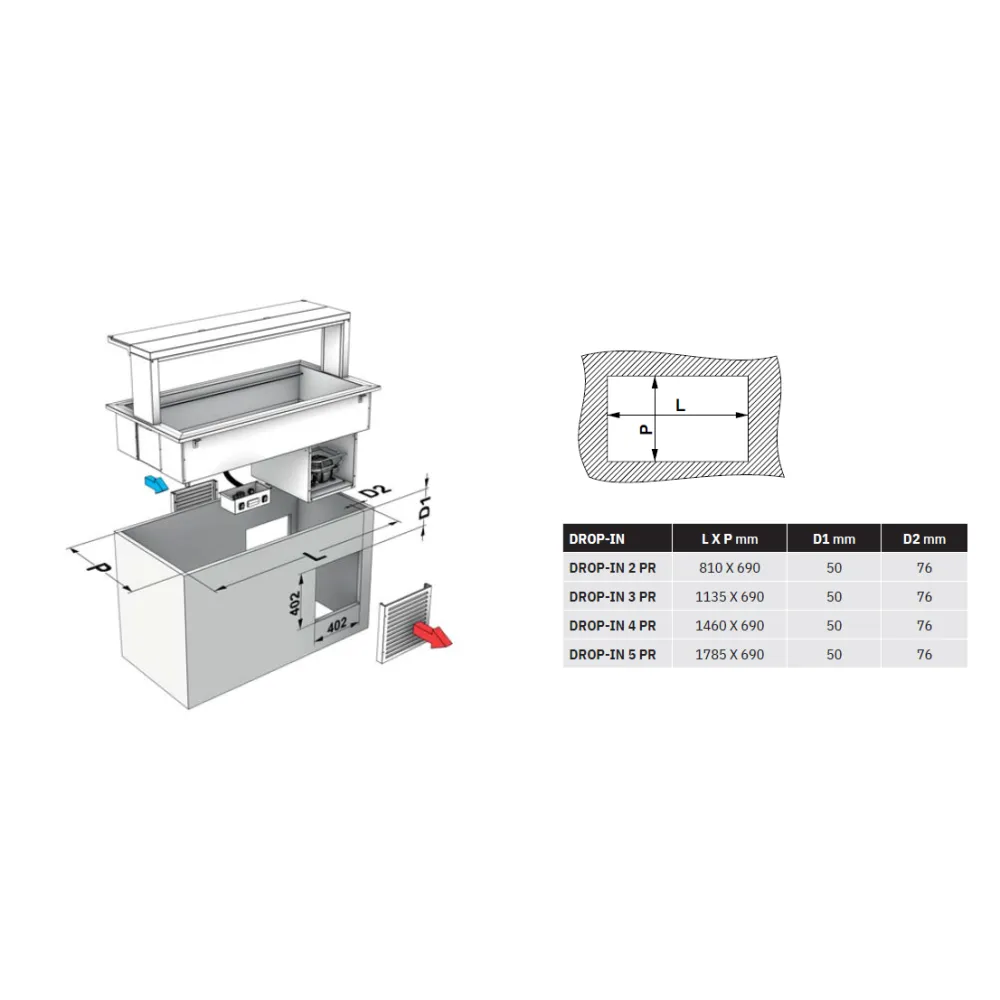 COMPTOIR RÉFRIGÉRÉ EN BÉTACRYL DROP-IN-2PR