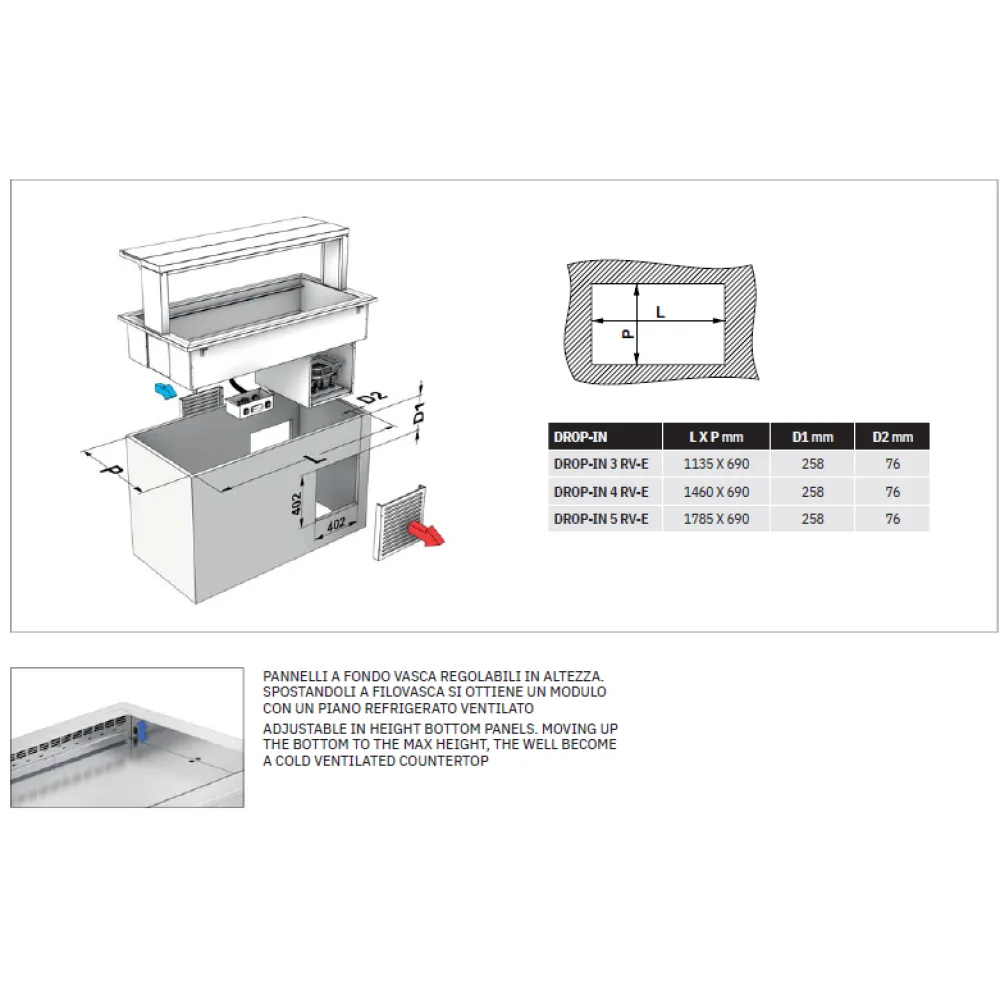 MODULE DE FROID VENTILÉ AVEC ÉVAPORATEUR DROP-IN-3RV-E