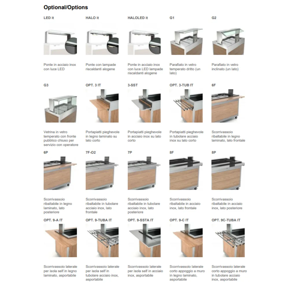 BUFFET CHAUD KIDS 2BM