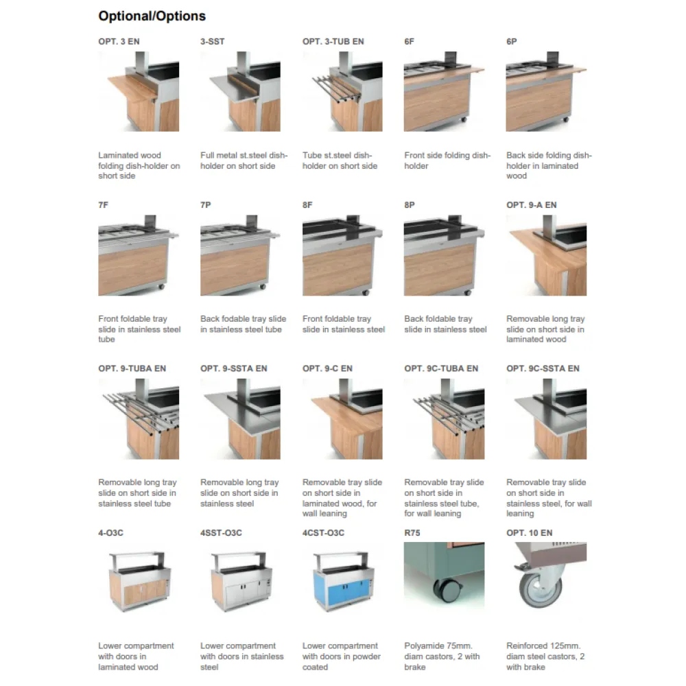 BUFFET NEUTRE KIDS 3N