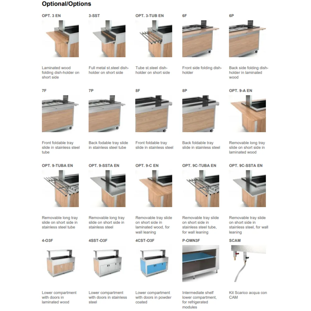 BUFFET FROID AVEC VENTILATEUR KIDS 3 RV