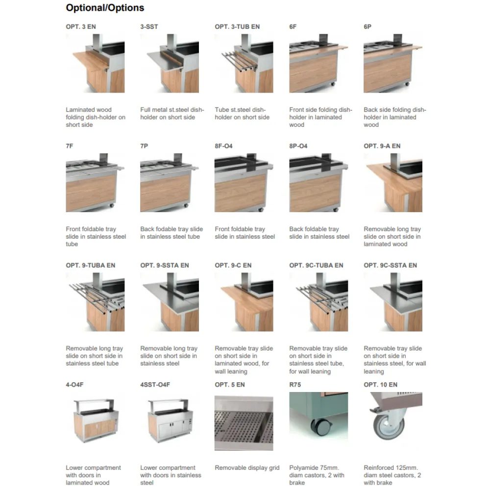 BUFFET FROID AVEC VENTILATEUR KIDS 5 RV