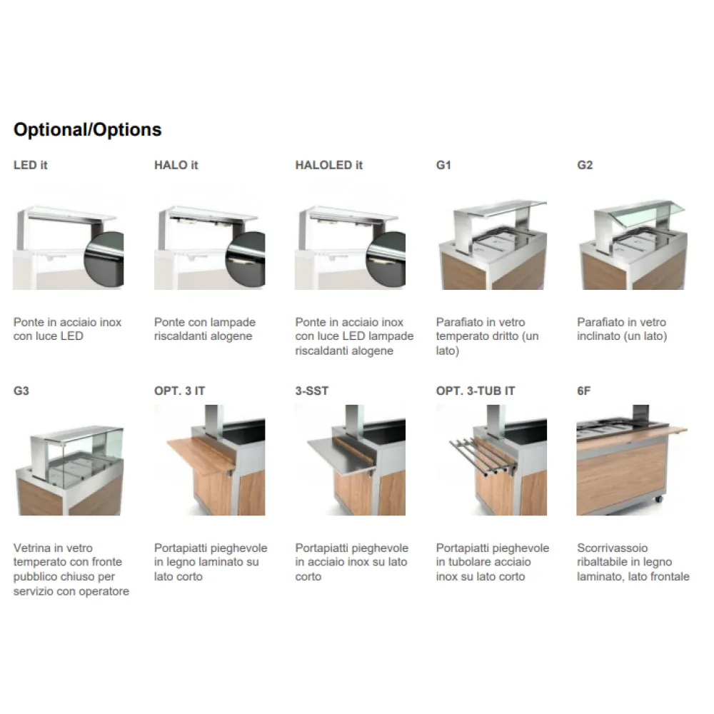 BUFFET RÉFRIGÉRÉ ENFANTS KIDS 5R