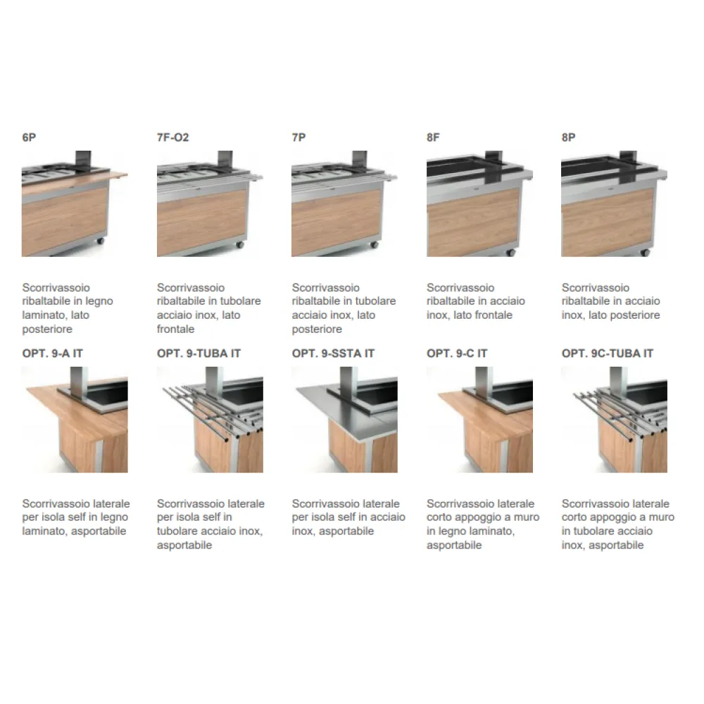 BUFFET RÉFRIGÉRÉ ENFANTS KIDS 5R