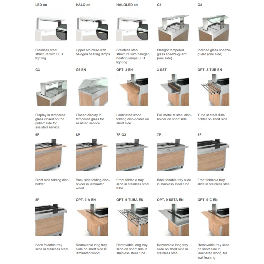 Buffet avec plan de travail chauffant en verre trempé OMNIA 2PC