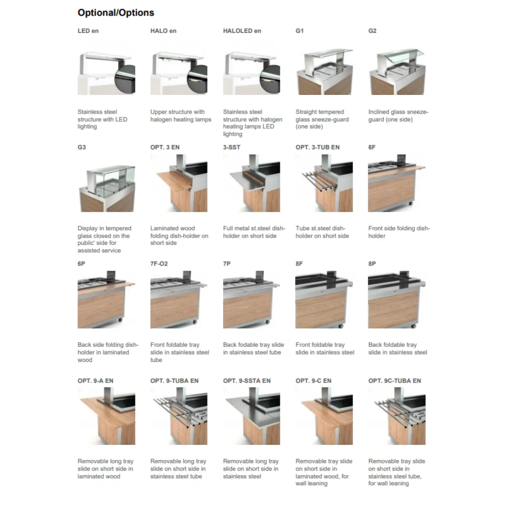 Buffet chauffant Bain-Marie assisté par ventilateur avec compartiment inférieur OMNIA 2BM/SC