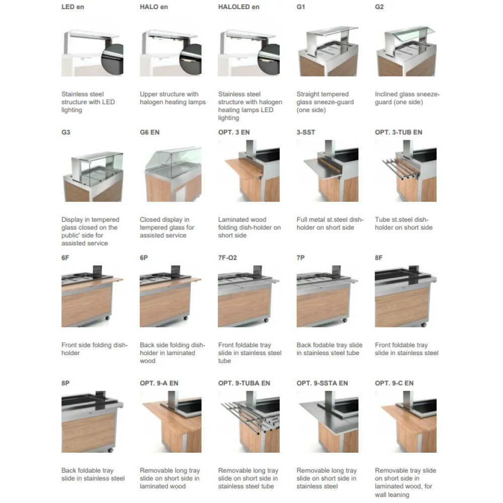 Buffet avec plan de travail chauffant en verre trempé et compartiment inférieur ventilé OMNIA 4PC/SC