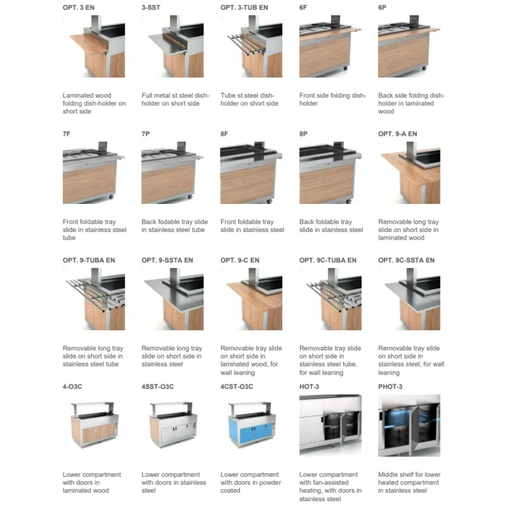 BUFFET AVEC PLATEAU CHAUFFANT EN ACIER INOXYDABLE OMNIA 3PC-IN