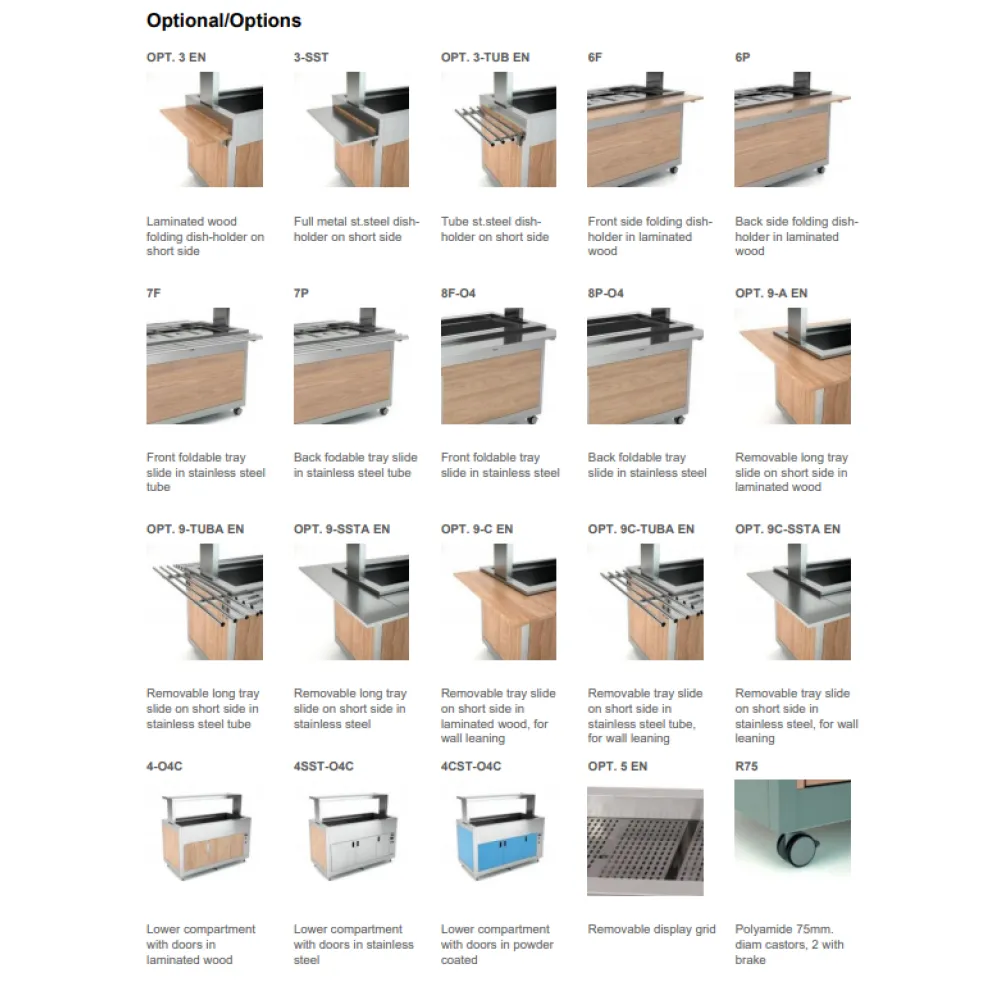 BUFFET CHAUFFANT A CHALEUR SECHE OMNIA 5 DRY