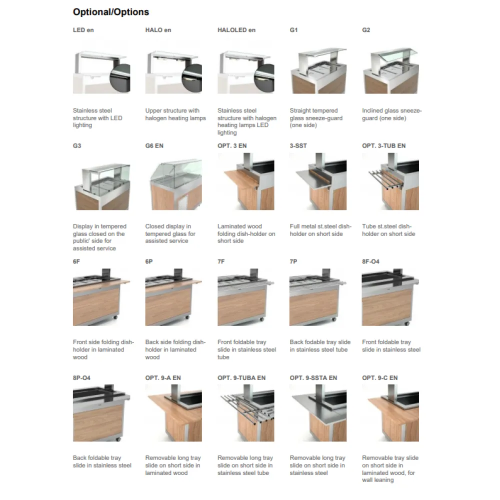 UFFET CHAUFFANT A CHALEUR SECHE AVEC COMPARTIMENT INFÉRIEUR OMNIA 5 DRY/SC