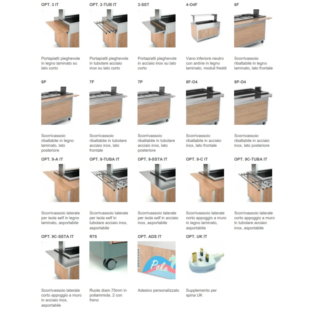 VITRINE VENTILÉE AVEC VITRINES FIXES OMNIA 4DSP/FX