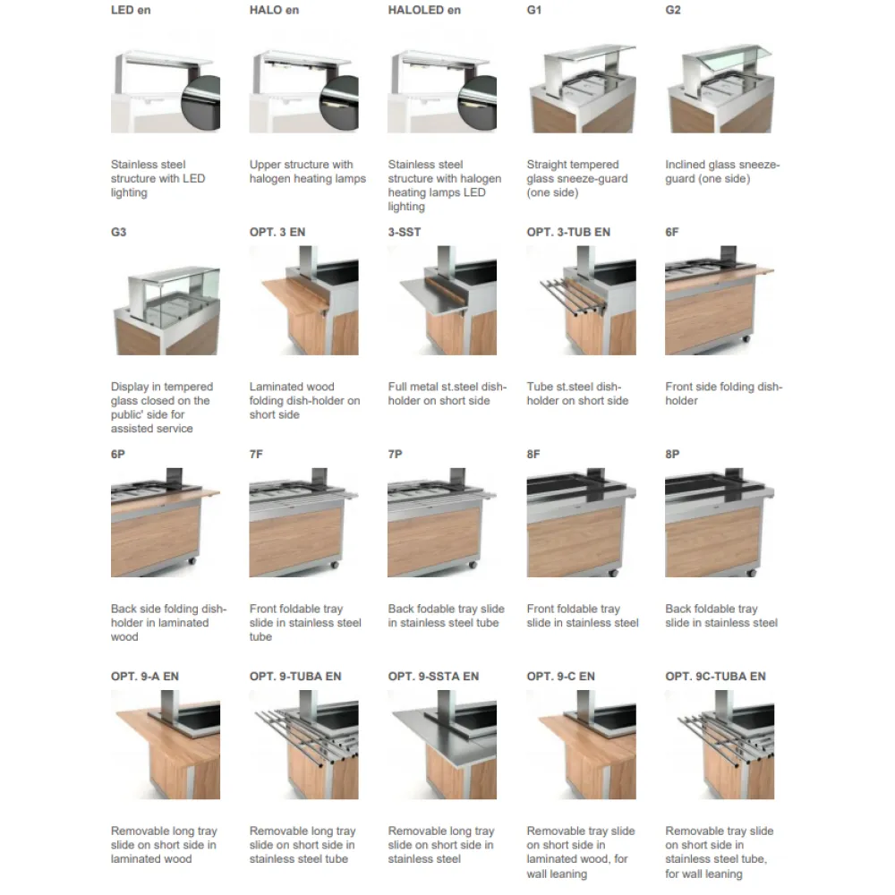 BUFFET CHAUD OMNIA 5BM