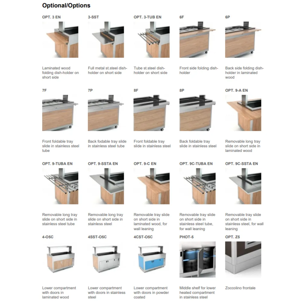 BUFFET AVEC PLATEAU CHAUFFANT EN ACIER INOXYDABLE OMNIA 4PC-IN