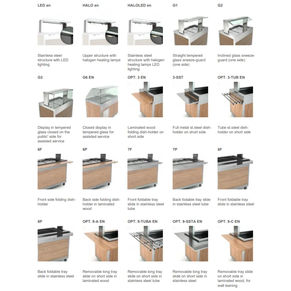 Buffet avec plan de travail chauffant en verre trempé OMNIA 5PC