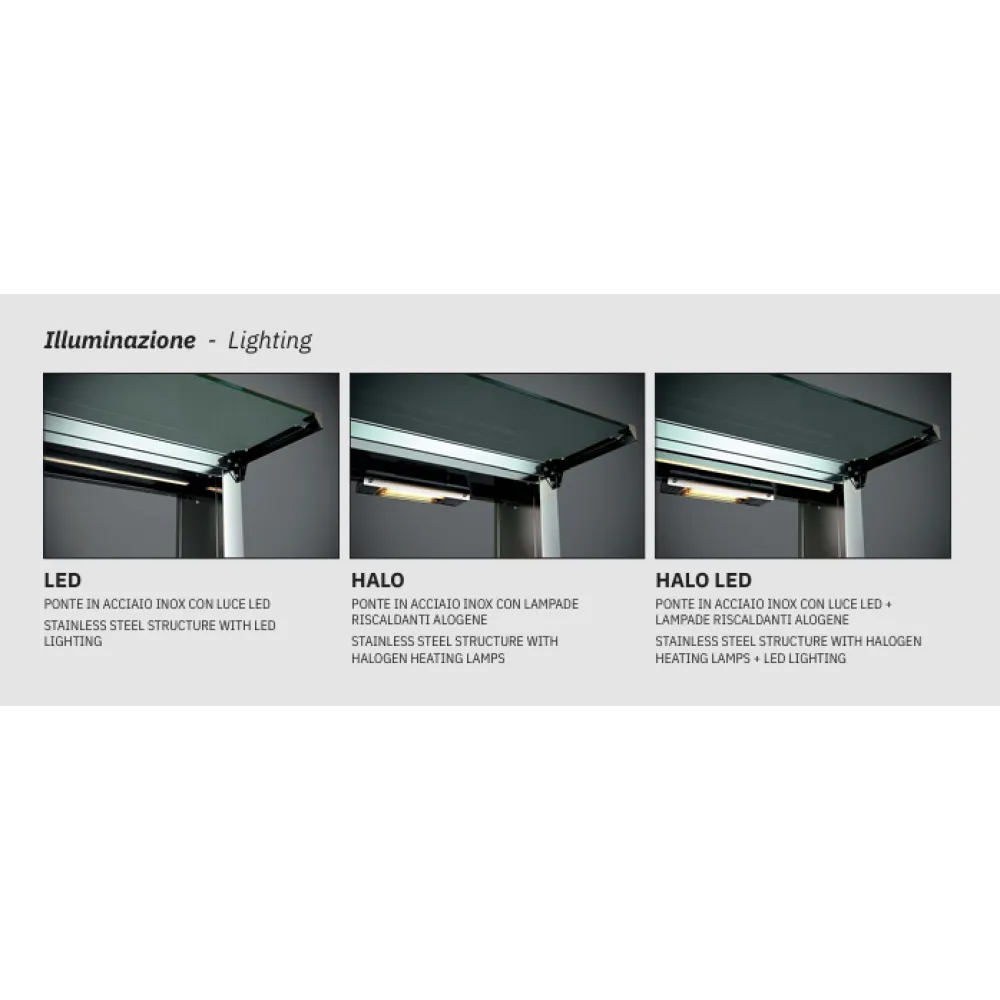 BUFFET AVEC PLATEAU CHAUFFANT EN ACIER INOXYDABLE OMNIA 3PC-IN