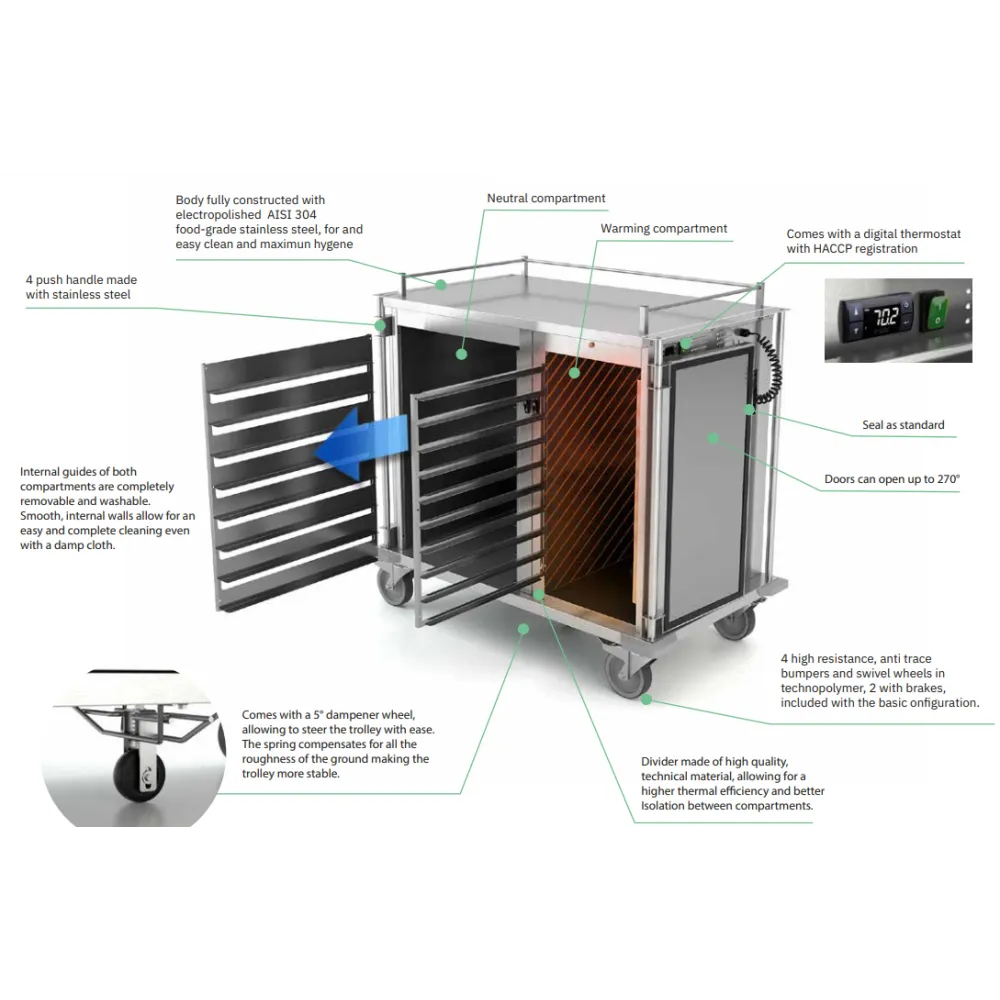 CHARIOT CHAUFFANT ET NEUTRE À DOUBLE COMPARTIMENT POUR LA DISTRIBUTION DE REPAS THERMOCARE