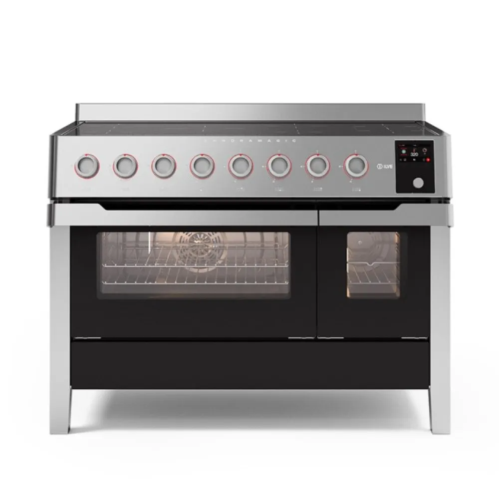 Range Panoramagic Induction PMI127S3