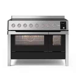 Range Panoramagic Induction PMI127S3