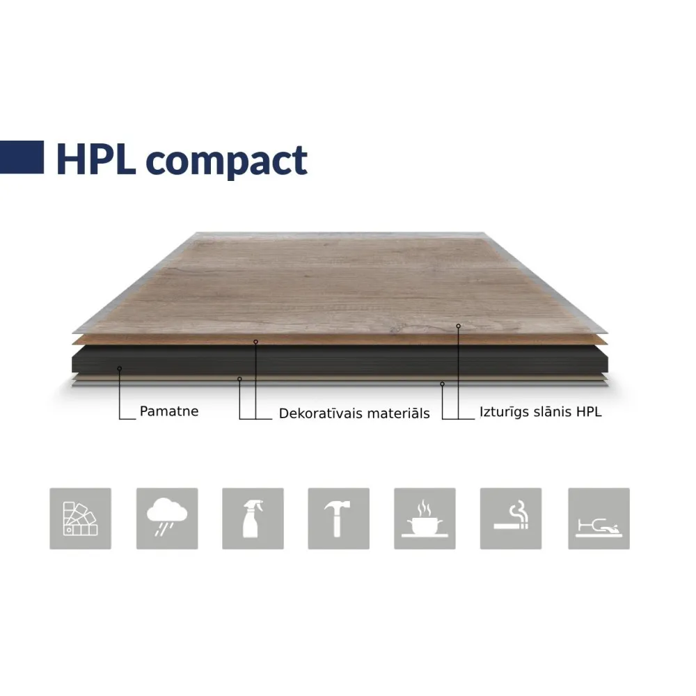 Outdoor HPL Compact Table top 1200x800 mm