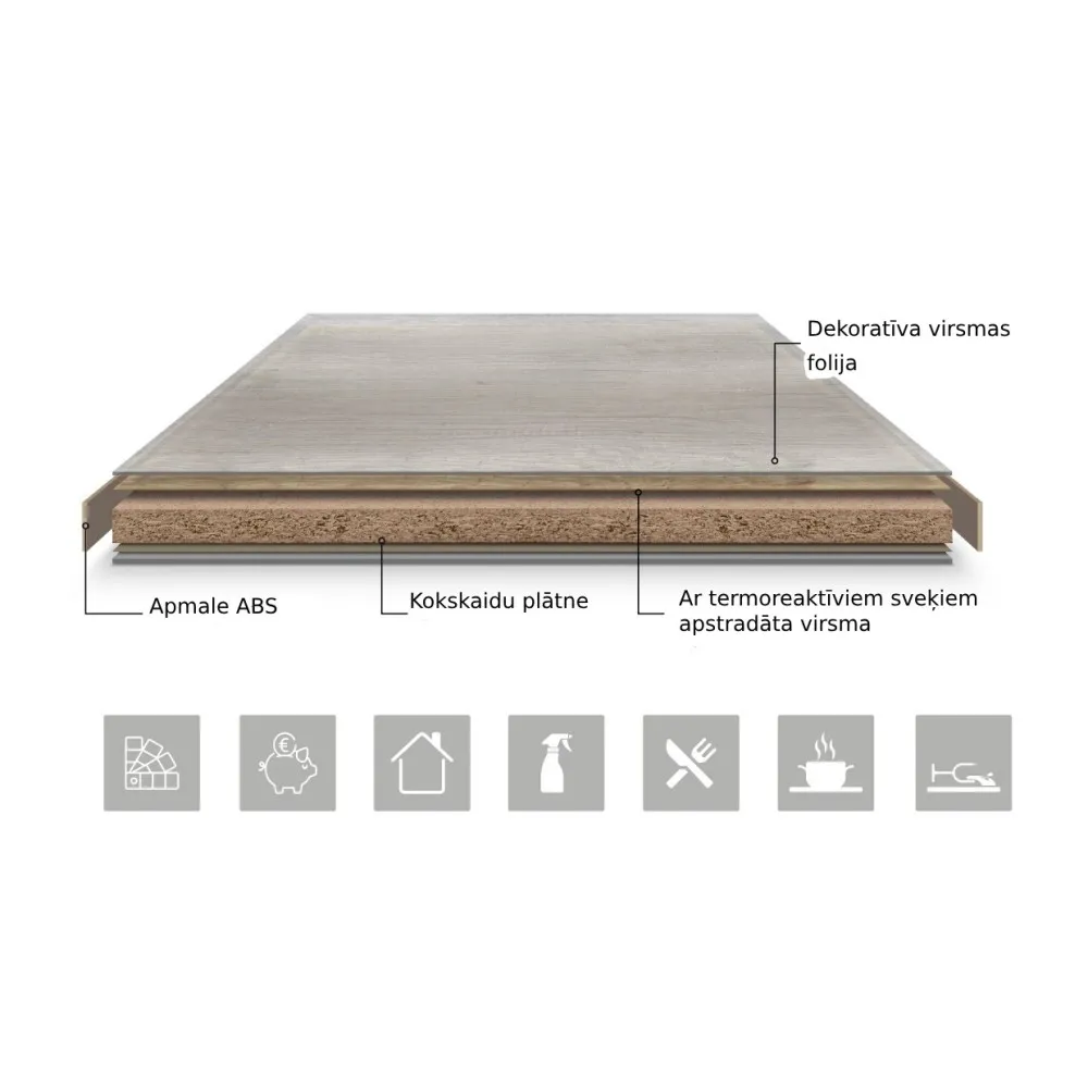 Melamine Table top 38 mm 120x80 mm 