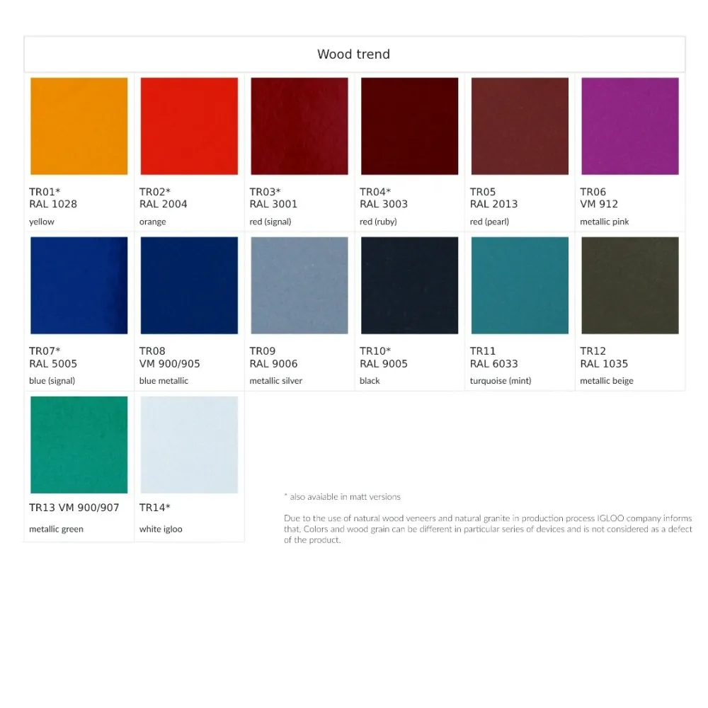 Ice-cream showcase ICECRAFT 2000 mm