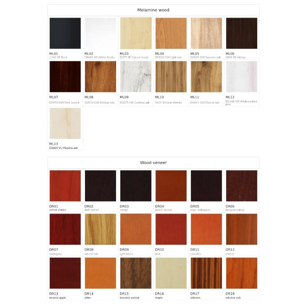 Ice-cream showcase ICECRAFT 2000 mm