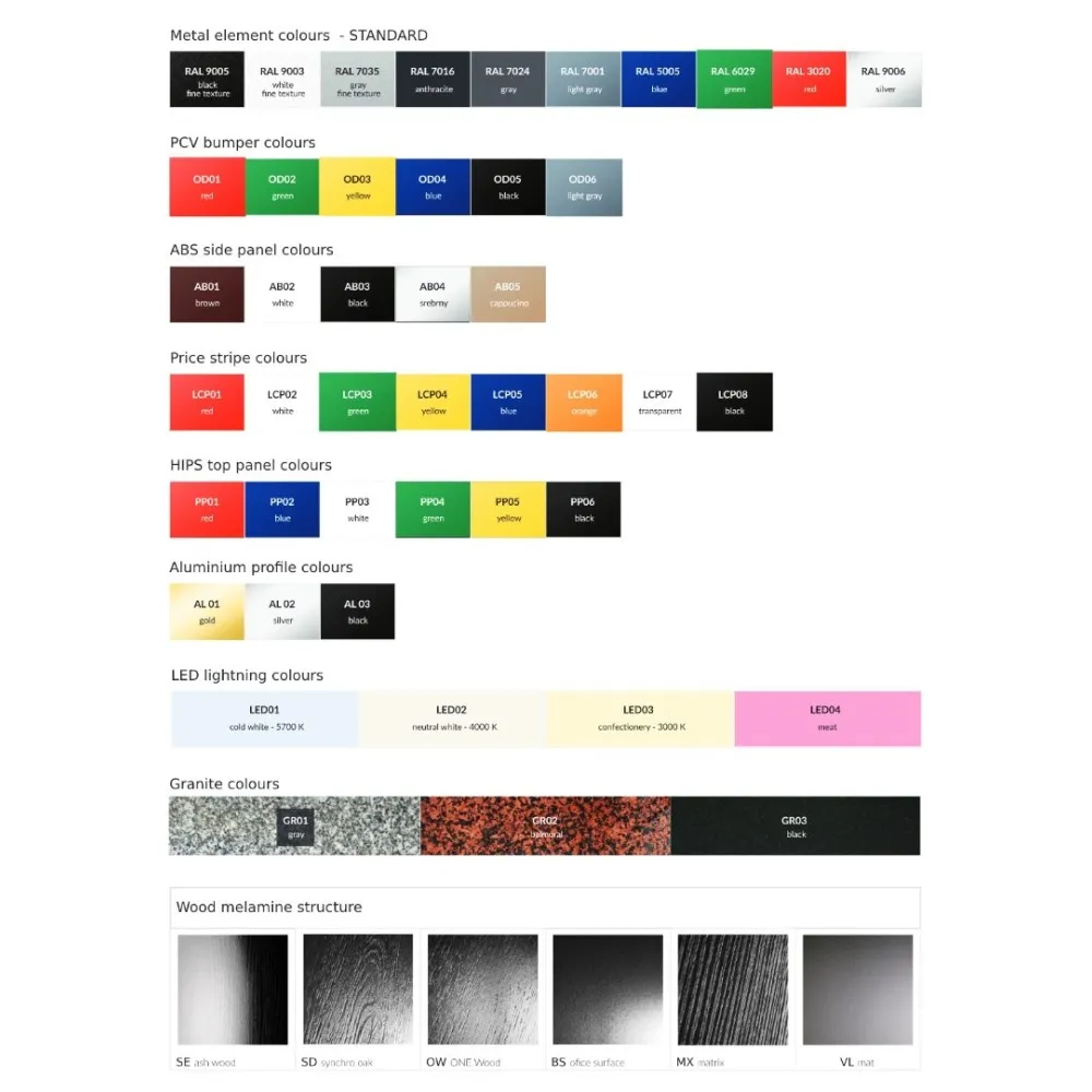 Ice-cream showcase ICECRAFT 2000 mm