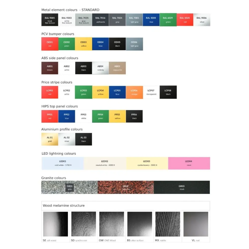 Vitrine à glaces CUBE 2 ICE 1200 mm