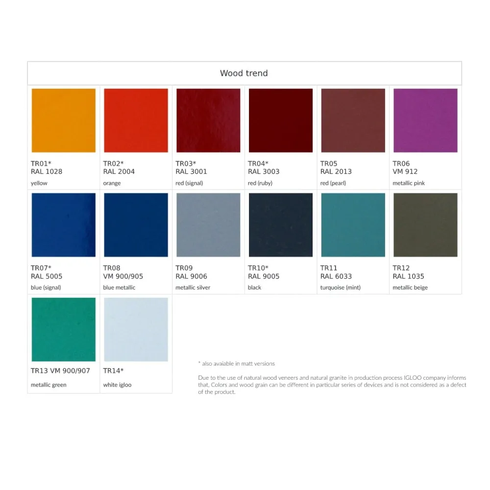 Bar à salade GASTROLINE 2500mm