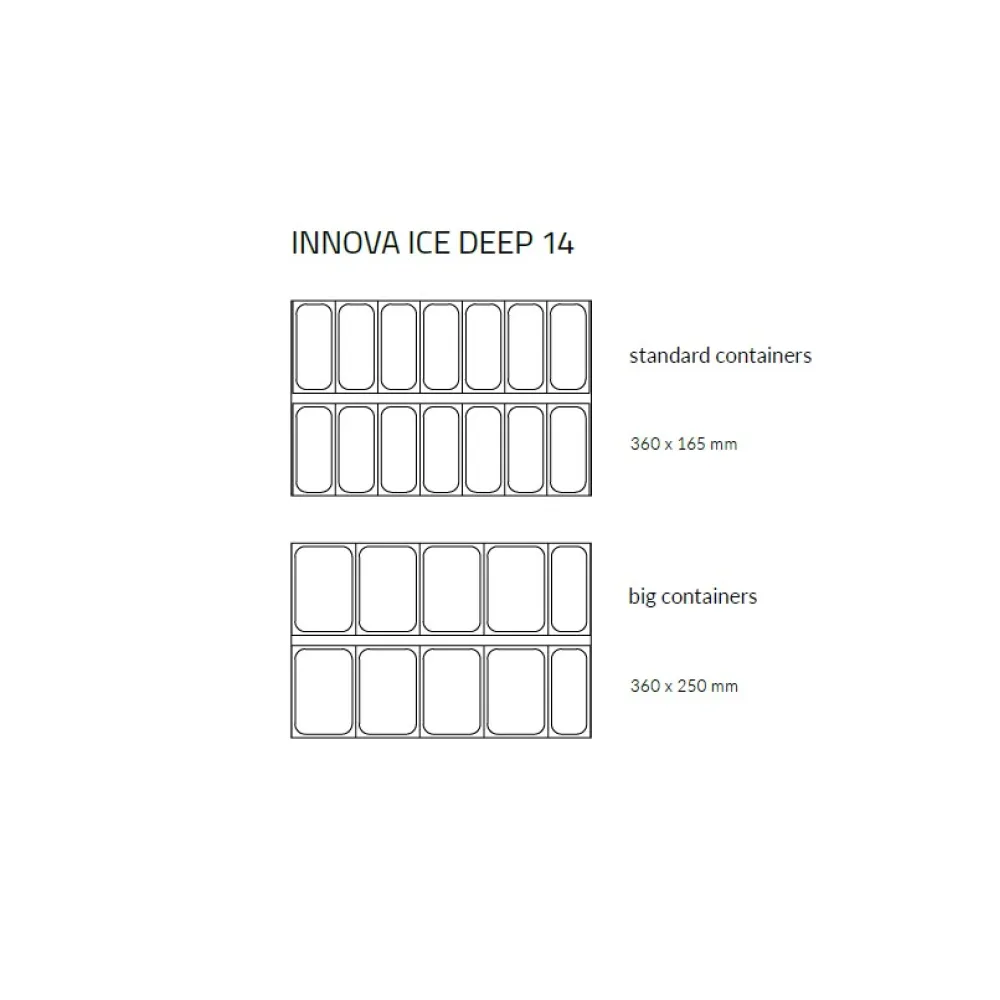 Vitrine à glace INNOVA DEEP ICE 1400 mm