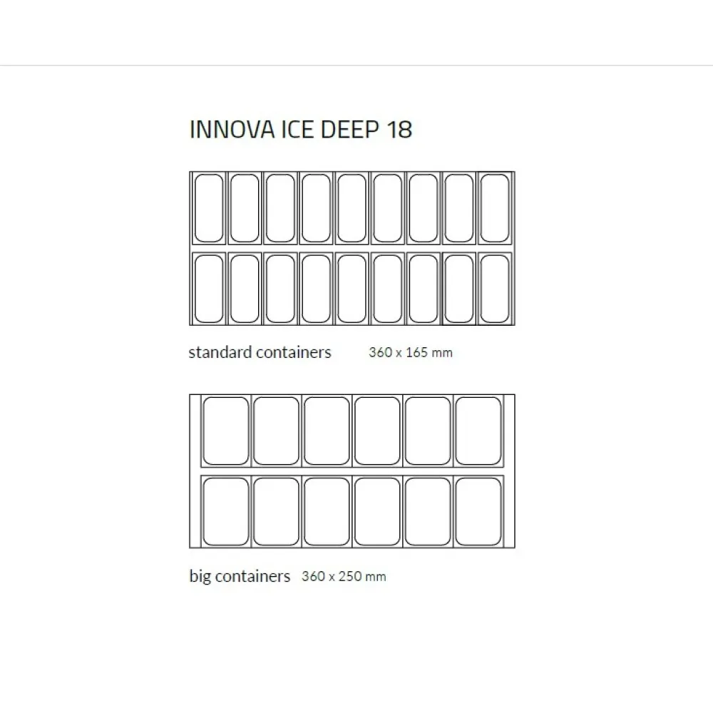 Vitrine à glace INNOVA DEEP ICE 1750 mm