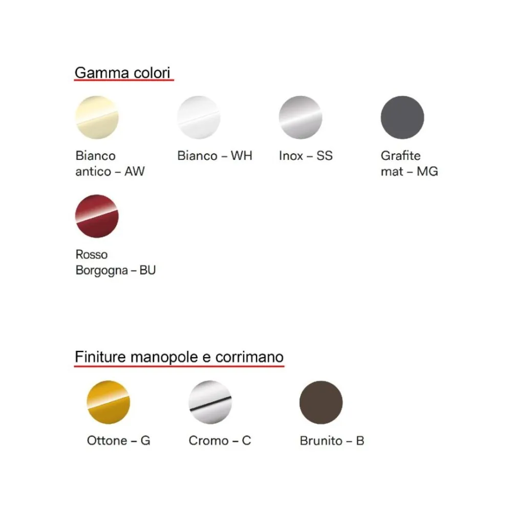 Built-in oven Nostalgie OV91NT31