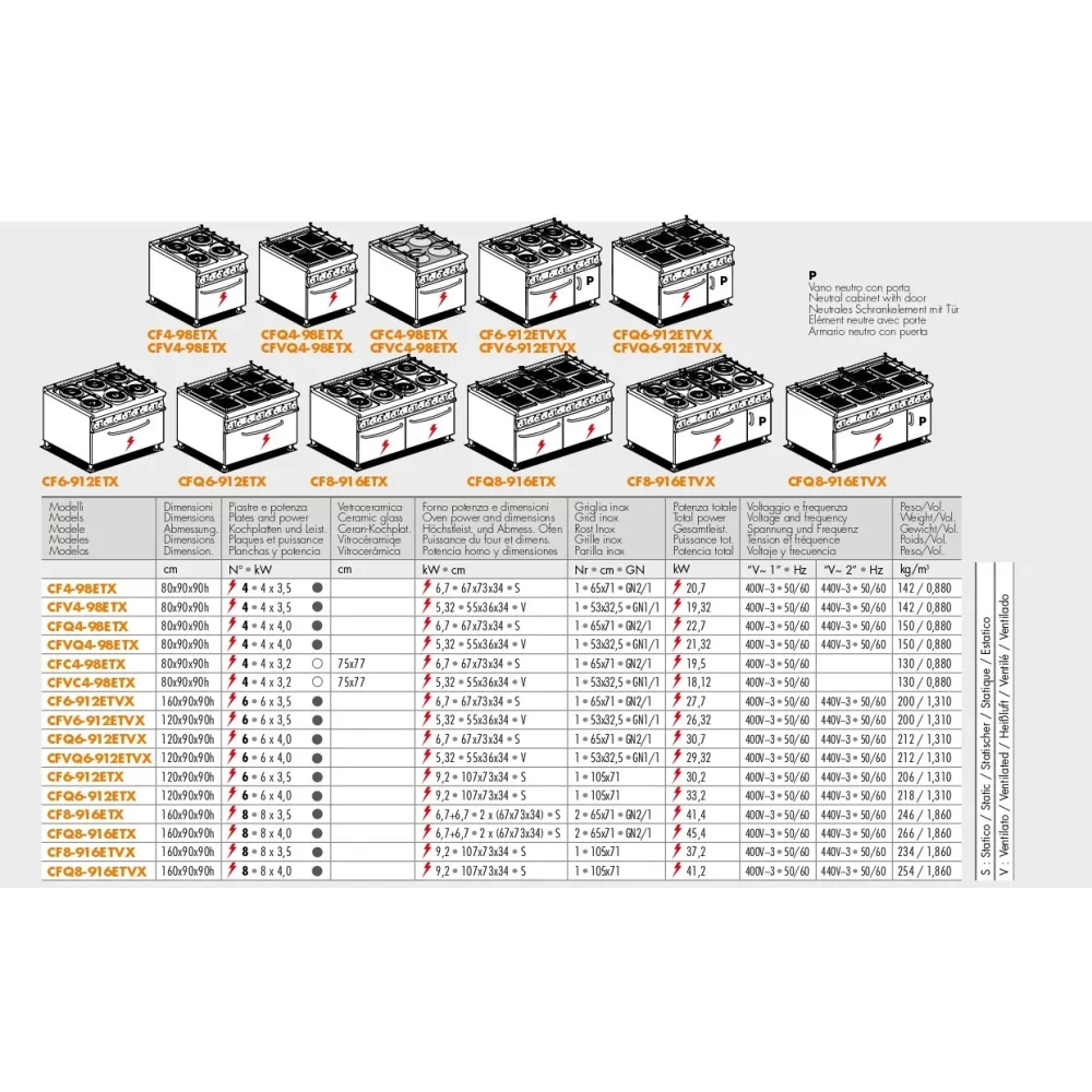 Cuisinière électrique 90 Marine CFC4-98ETX