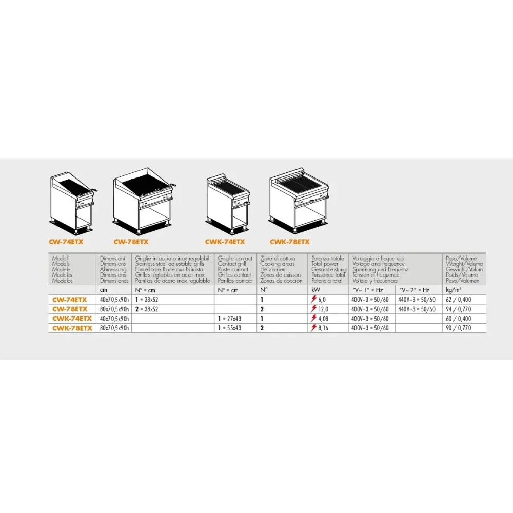 Electric grill on open cabinet  CWK-78ETX