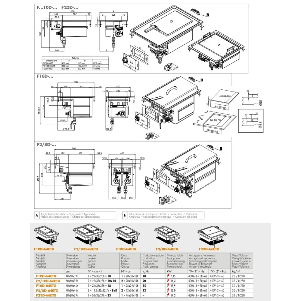 Friteuse électrique 23 l F23D-66ETX