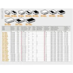 Surface de friture  FTLT-74ETX
