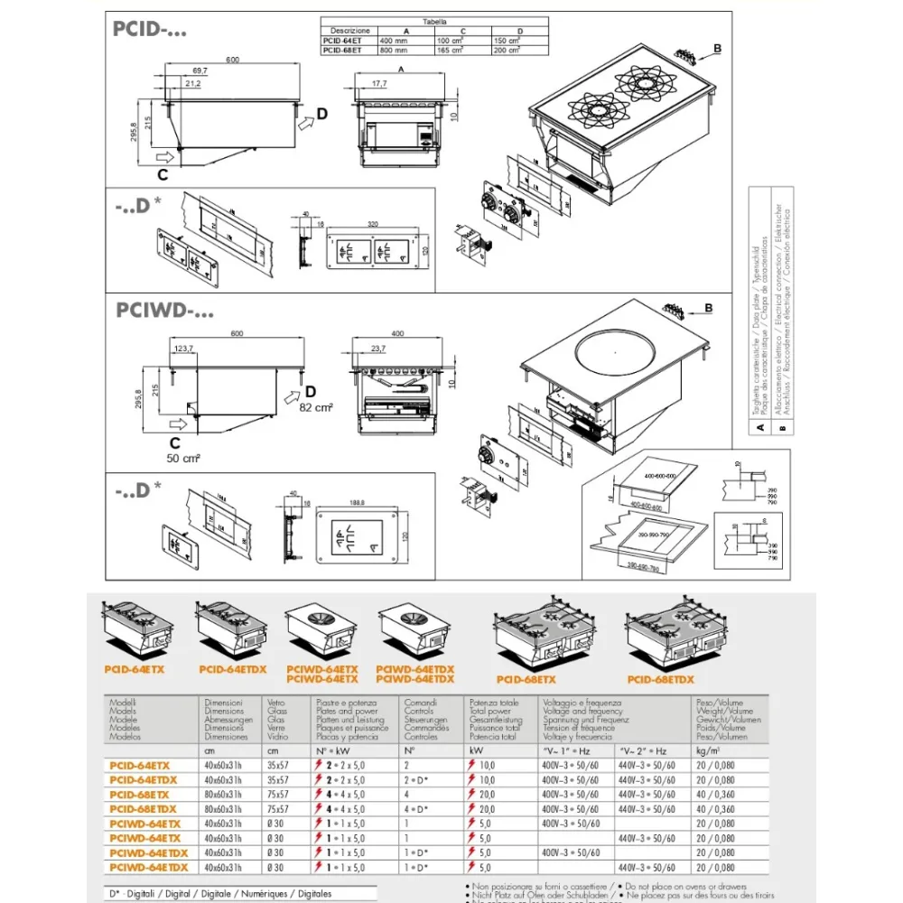 Plaque de cuisson à induction PCID-64ETDX