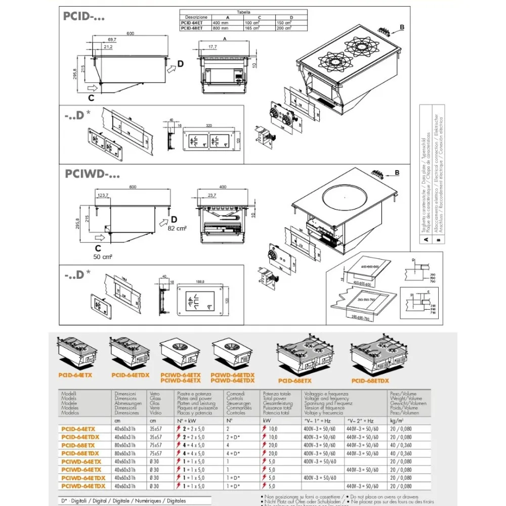 Plaque de cuisson à induction PCID-68ETDX