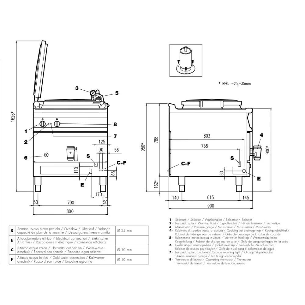 Electric indirect boiling pan with automatic water-charge 100 l  PIA100A-98ETX