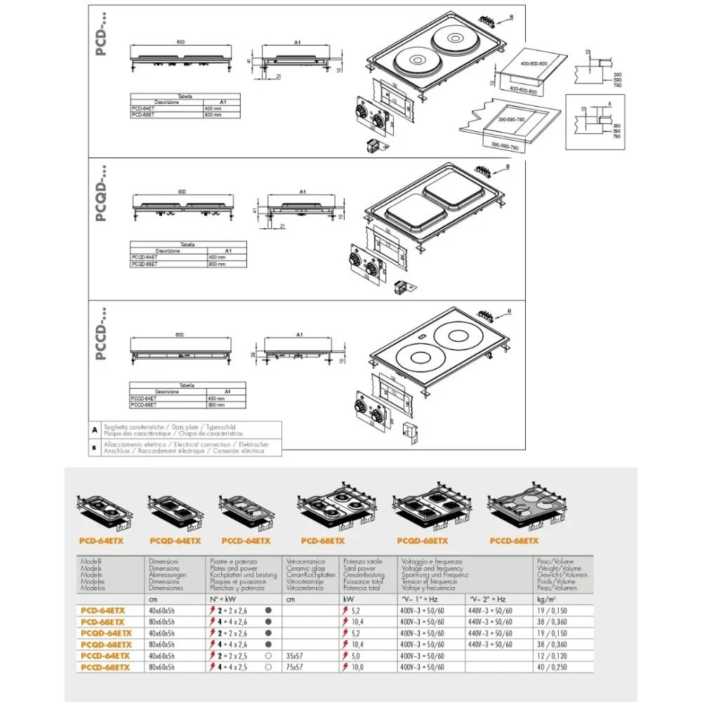 Table de cuisson électrique PCQD-68ETX