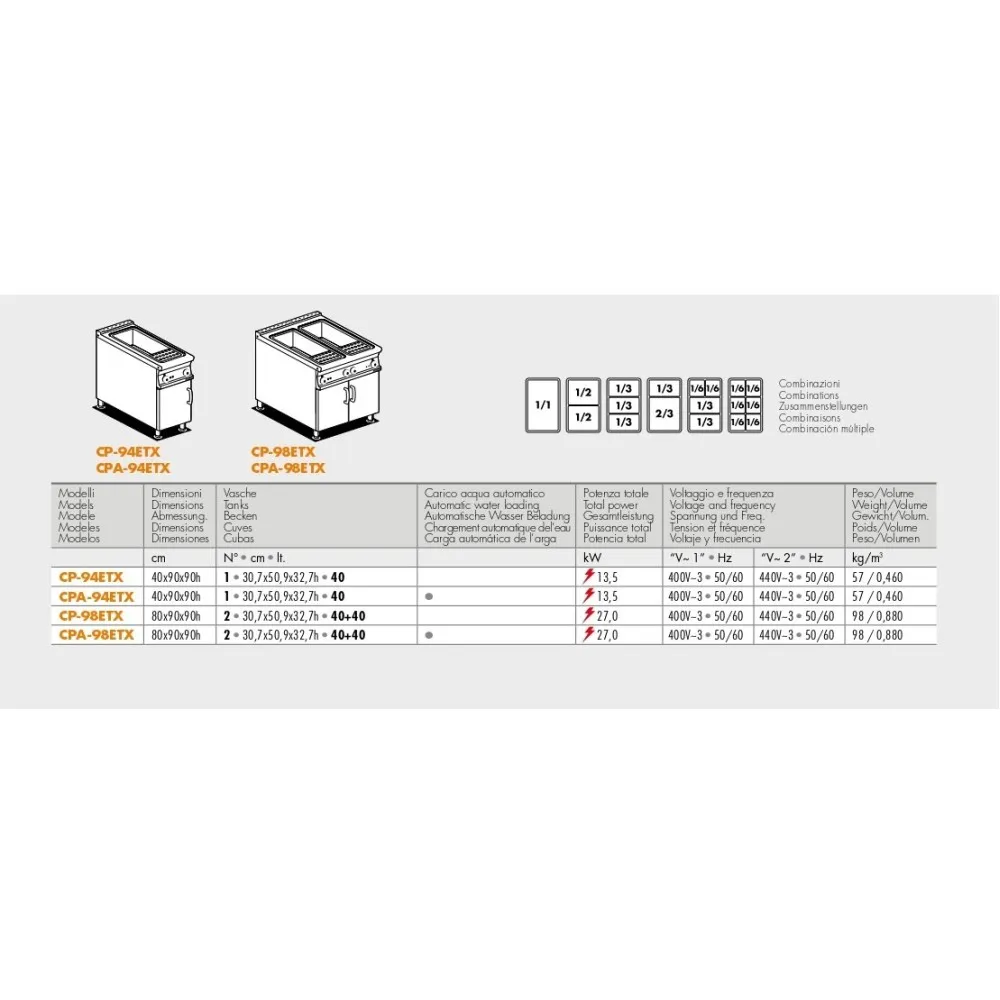 Machine à pâtes  40+40 l CP-98ETX