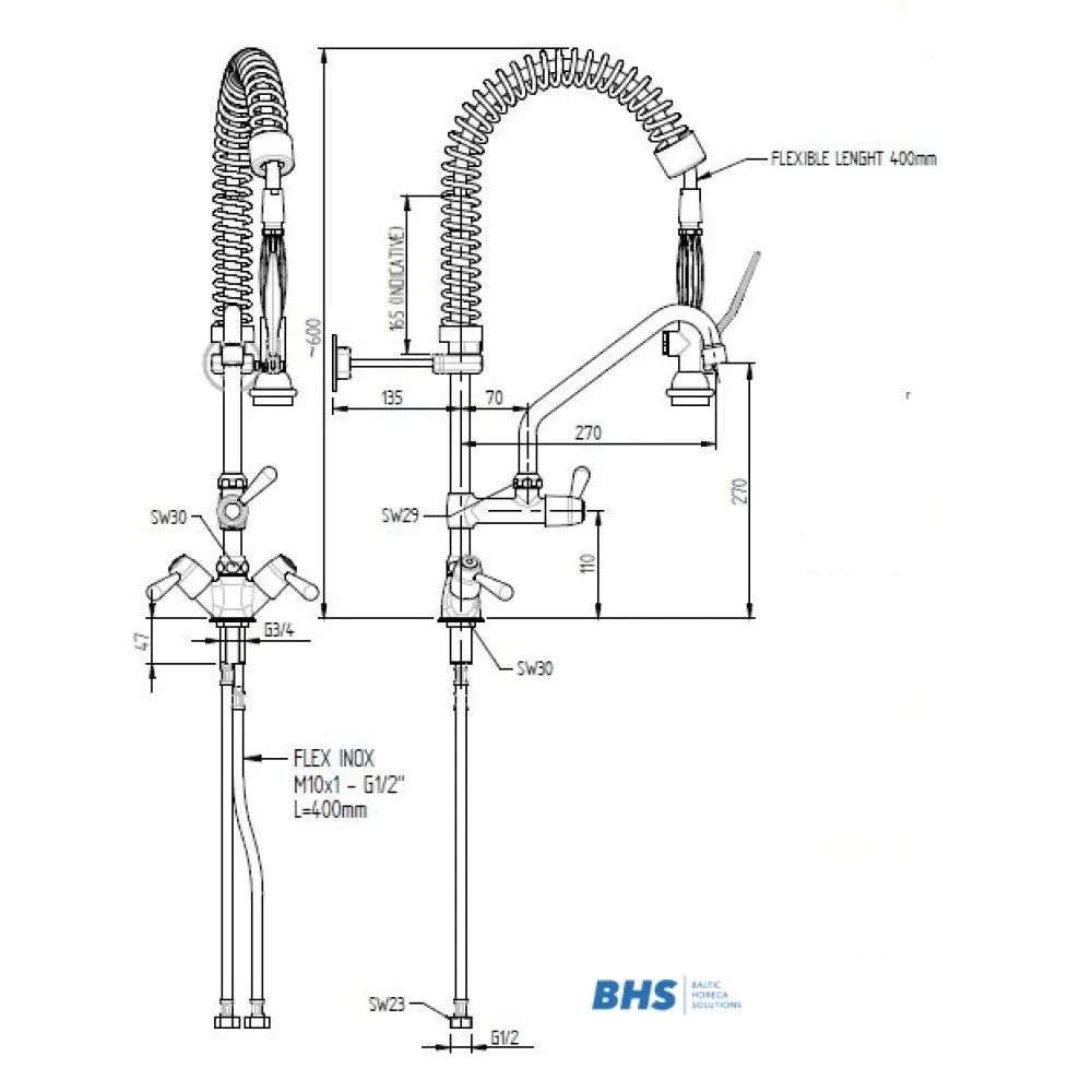 Robinets de douche 20192
